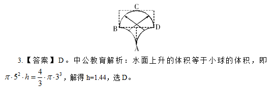 ����ְҵ��������ÿ��һ��