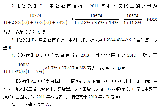 ����ְҵ��������ÿ��һ��