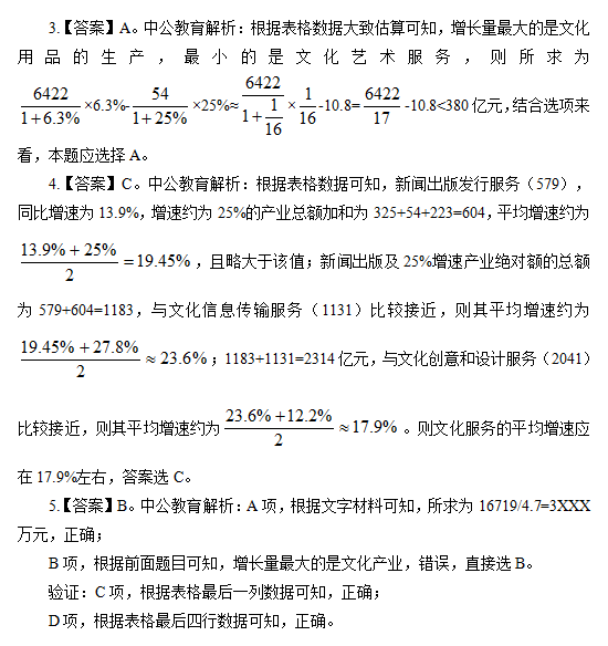 ����ְҵ��������ÿ��һ��