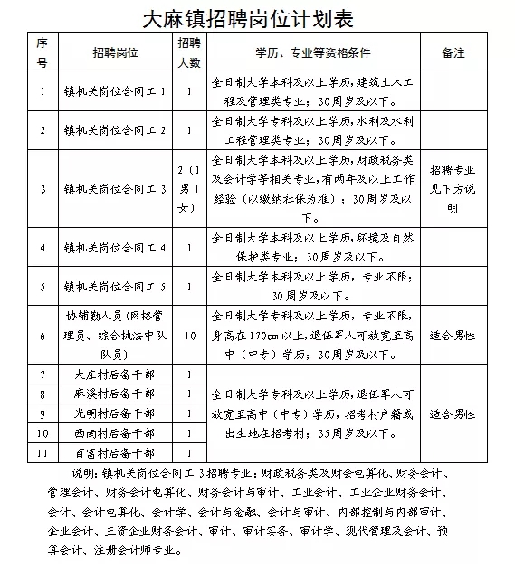 2019㽭ͩƸƻ
