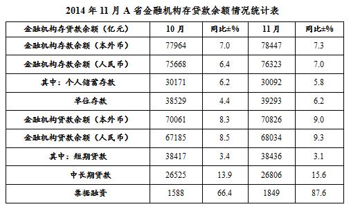 行政职业能力测验每日一练