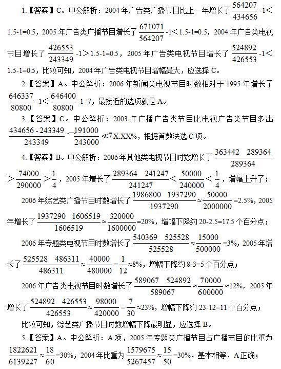 ����ְҵ��������ÿ��һ��