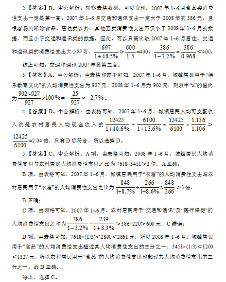 ����ְҵ��������ÿ��һ��