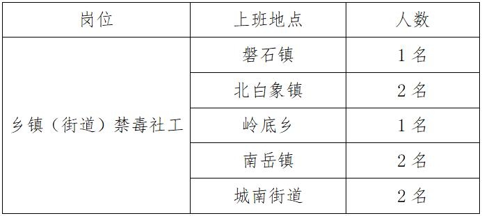 1741662244727842.jpg 禁毒岗位.jpg