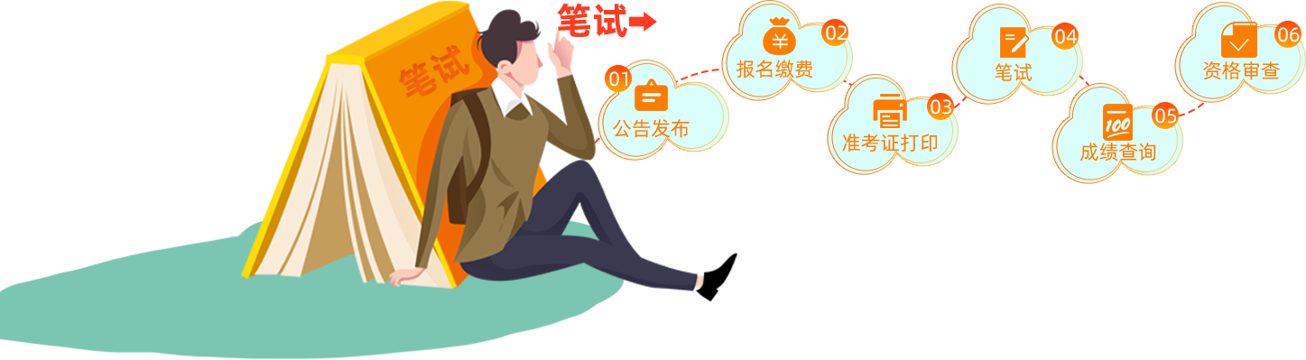 中公社区工作者招聘考试网